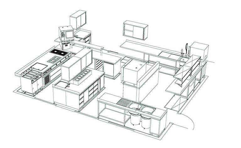 Gastro Küche, Plan einer Grossküche